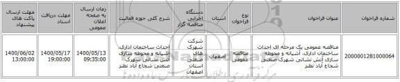 مناقصه عمومی یک مرحله ای احداث ساختمان اداری، آشیانه و محوطه سازی آتش نشانی شهرک صنعتی شجاع آباد نطنز 