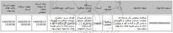 مناقصه عمومی یک مرحله ای عملیات خدمات مراقبت و نگهداری و تامین گل و گیاه و کود و سم و خاک و سایر هزینه های باغ موزه چهلستون 