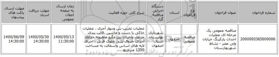 مناقصه عمومی یک مرحله ای عملیات احداث پارکینگ خیابان ولی عصر - نشاط شهربهارستان 