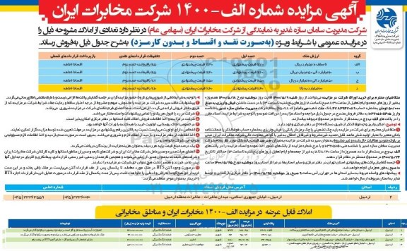 مزایده تعدادی از املاک