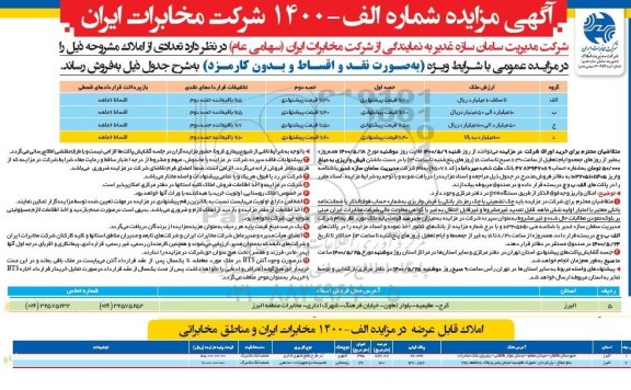 مزایده تعدادی از املاک
