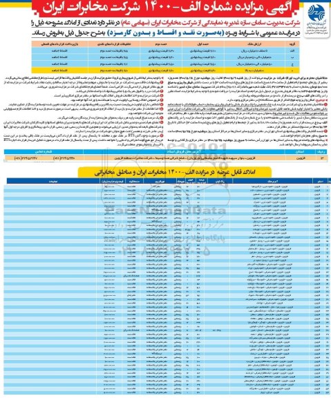 مزایده تعدادی از املاک