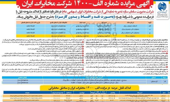 مزایده تعدادی از املاک 