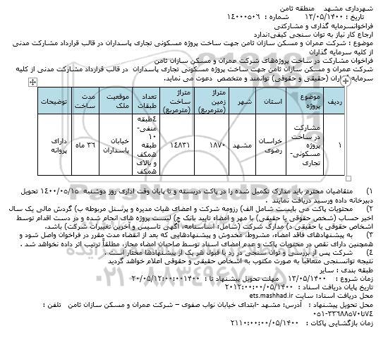 فراخوان سرمایه گذاری و مشارکتی