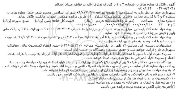 مزایده واگذاری مغازه با کاربری تجاری