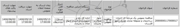 مناقصه عمومی یک مرحله ای احداث ساختمان و محوطه تجاری مسکن مهر فارسان