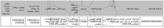 فراخوان ارزیابی کیفی اجرای کارهای باقیمانده مسکن مهر کوثر(نیروی انتظامی)29-1400