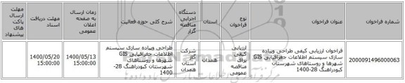 فراخوان ارزیابی کیفی طراحی وپیاده سازی سیستم اطلاعات جغرافیایی GIS شهرها و روستاهای شهرستان کبودراهنگ 28-1400