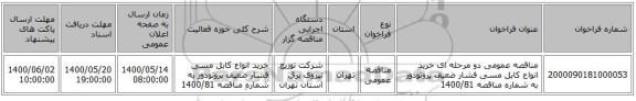 مناقصه عمومی دو مرحله ای خرید انواع کابل مسی فشار ضعیف  پروتودور به شماره مناقصه 1400/81 