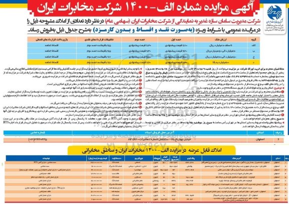 مزایده تعدادی از املاک