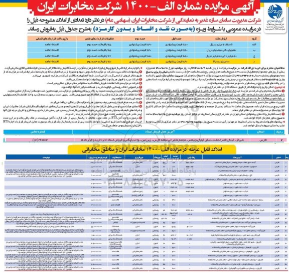 مزایده تعدادی از املاک