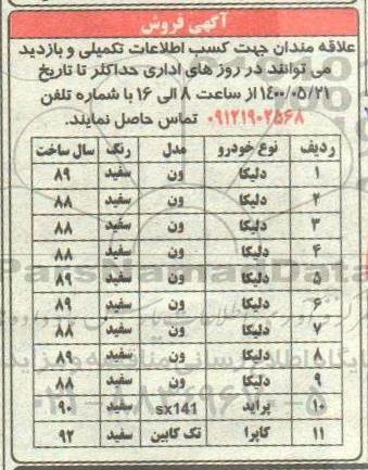 فروش خودرو دلیکا - پراید - کاپرا 