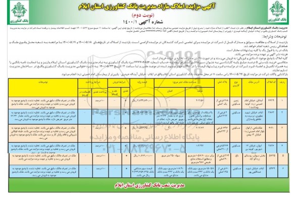 مزایده مزایده فروش 6 فقره از املاک مازاد نوبت دوم