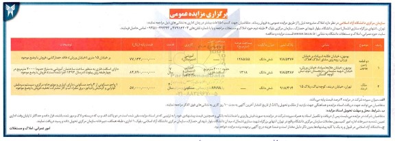 مزایده،مزایده فروش املاک مسکونی و آموزشی 