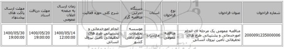مناقصه عمومی یک مرحله ای انجام امورخدماتی و پشتیبانی طرح های تحقیقاتی تامین نیروی انسانی 