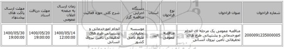 مناقصه عمومی یک مرحله ای انجام امورخدماتی و پشتیبانی طرح های تحقیقاتی تامین نیروی انسانی 