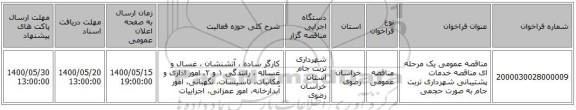 مناقصه عمومی یک مرحله ای  مناقصه خدمات پشتیبانی شهرداری تربت جام به صورت حجمی