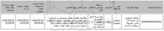 مناقصه عمومی یک مرحله ای تامین خودروی سواری با راننده