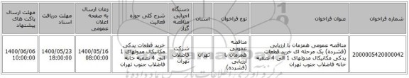 مناقصه عمومی همزمان با ارزیابی (فشرده) یک مرحله ای خرید قطعات یدکی مکانیکال مدولهای 1 الی 4 تصفیه خانه فاضلاب جنوب تهران 