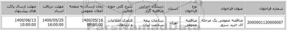 مناقصه عمومی یک مرحله ای خرید سرور