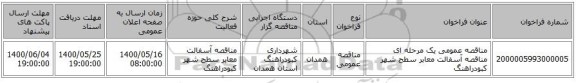 مناقصه عمومی یک مرحله ای مناقصه آسفالت معابر سطح شهر کبودراهنگ