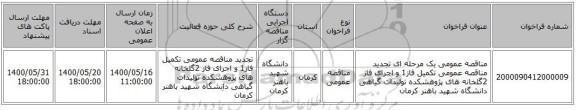 مناقصه عمومی یک مرحله ای تجدید مناقصه عمومی تکمیل فاز1  و اجرای فاز 2گلخانه های پژوهشکده تولیدات گیاهی دانشگاه شهید باهنر کرمان