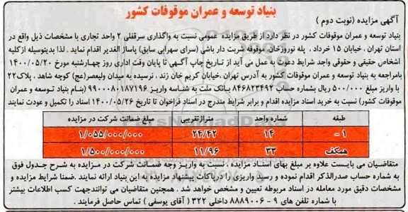 مزایده واگذاری سرقفلی 2 واحد تجاری