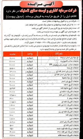 مزایده، مزایده فروش اقلام