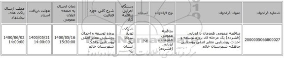 مناقصه عمومی همزمان با ارزیابی (فشرده) یک مرحله ای پروژه توسعه و احداث روشنایی معابر اصلی روستایی چاهک- شهرستان خاتم