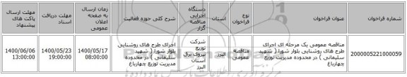 مناقصه عمومی یک مرحله ای اجرای طرح های روشنایی بلوار شورا ( شهید سلیمانی ) در محدوده مدیریت توزیع چهارباغ 