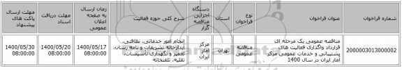 مناقصه عمومی یک مرحله ای قرارداد واگذاری فعالیت های پشتیبانی و خدمات عمومی مرکز آمار ایران در سال 1400
