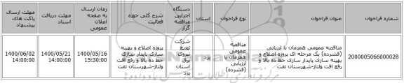 مناقصه عمومی همزمان با ارزیابی (فشرده) یک مرحله ای پروژه اصلاح و بهینه سازی پایدار سازی خط ده بالا و رفع افت ولتاژ-شهرستان تفت