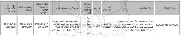 مناقصه عمومی یک مرحله ای صدور بیمه مسئولیت مدنی عمومی و مسئولیت مدنی کارفرما در قبال کارکنان شرکت توزیع نیروی برق البرز 