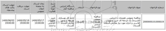 مناقصه عمومی همزمان با ارزیابی (فشرده) یک مرحله ای خرید تجهیزات کلاسی و اداری مورد نیاز مدارس استان گلستان 