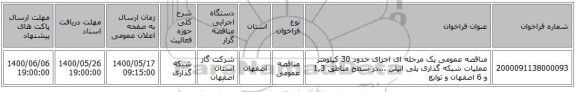 مناقصه عمومی یک مرحله ای اجرای حدود 30 کیلومتر عملیات شبکه گذاری پلی اتیلن ...در سطح مناطق 1,3 و 6 اصفهان و توابع 