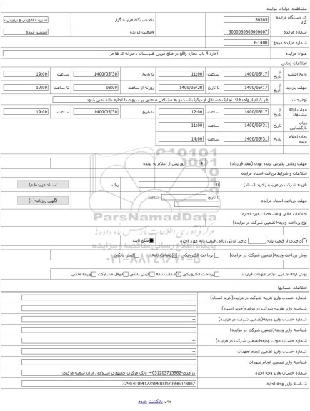 اجاره 4 باب مغازه واقع در ضلع غربی هنرستان دخترانه ی هاجر