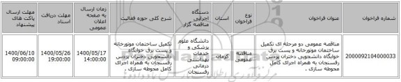 مناقصه عمومی دو مرحله ای تکمیل ساختمان موتورخانه و پست برق خوابگاه دانشجویی دختران پردس رفسنجان به همراه اجرای کامل محوطه سازی .