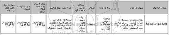 مناقصه عمومی همزمان با ارزیابی (فشرده) دو مرحله ای احداث 23 واحد کارگاهی در شهرک صنعتی ایوانکی 