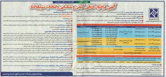  فراخوان ارزیابی کیفی و شناسایی و انتخاب سرمایه گذار