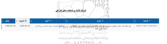 استعلام،استعلام پنل های گرد مارک بروکس چسب برق مارک بافه...