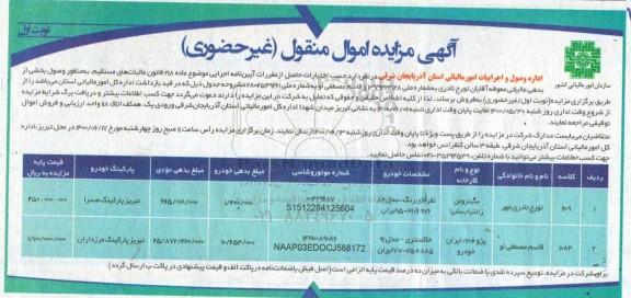 مزایده , مزایده اموال منقول فروش خودرو