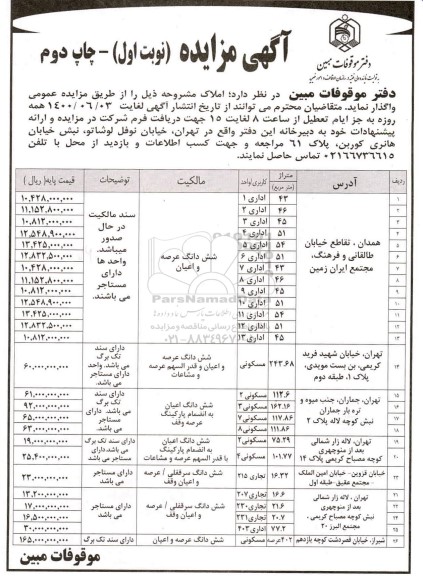 مزایده واگذاری املاک
