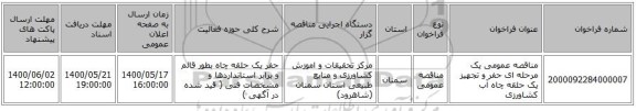 مناقصه عمومی یک مرحله ای حفر و تجهیز یک حلقه چاه آب کشاورزی