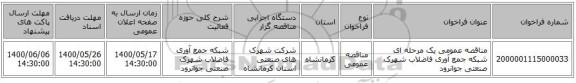 مناقصه عمومی یک مرحله ای شبکه جمع آوری فاضلاب شهرک صنعتی جوانرود