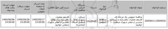 مناقصه عمومی یک مرحله ای فازدوم عملیات راهسازی و آسفالت بخشی از معابر شهرک صنعتی جوانرود