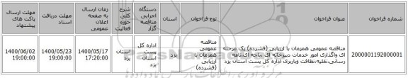 مناقصه عمومی همزمان با ارزیابی (فشرده) یک مرحله ای واگذاری امور خدمات دبیرخانه ای ،باجه ای،نامه رسانی،نقلیه،نظافت وباربری اداره کل پست استان یزد