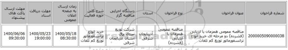 مناقصه عمومی همزمان با ارزیابی (فشرده) دو مرحله ای خرید انواع ترانسفورماتور توزیع کم تلفات