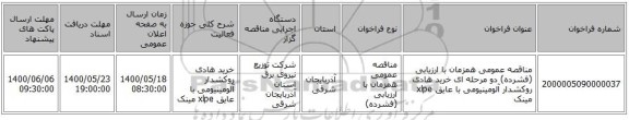 مناقصه عمومی همزمان با ارزیابی (فشرده) دو مرحله ای خرید هادی روکشدار آلومینیومی با عایق xlpe مینک