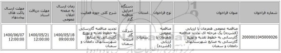 مناقصه عمومی همزمان با ارزیابی (فشرده) یک مرحله ای تجدید مناقصه گازرسانی به خطوط تغذیه و توزیع گازرسانی به صنایع شهرستانهای دامغان و سمنان 