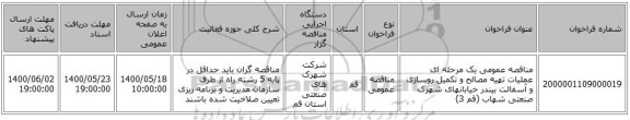مناقصه عمومی یک مرحله ای عملیات تهیه مصالح و تکمیل روسازی و آسفالت بیندر خیابانهای شهرک صنعتی شهاب (قم 3)